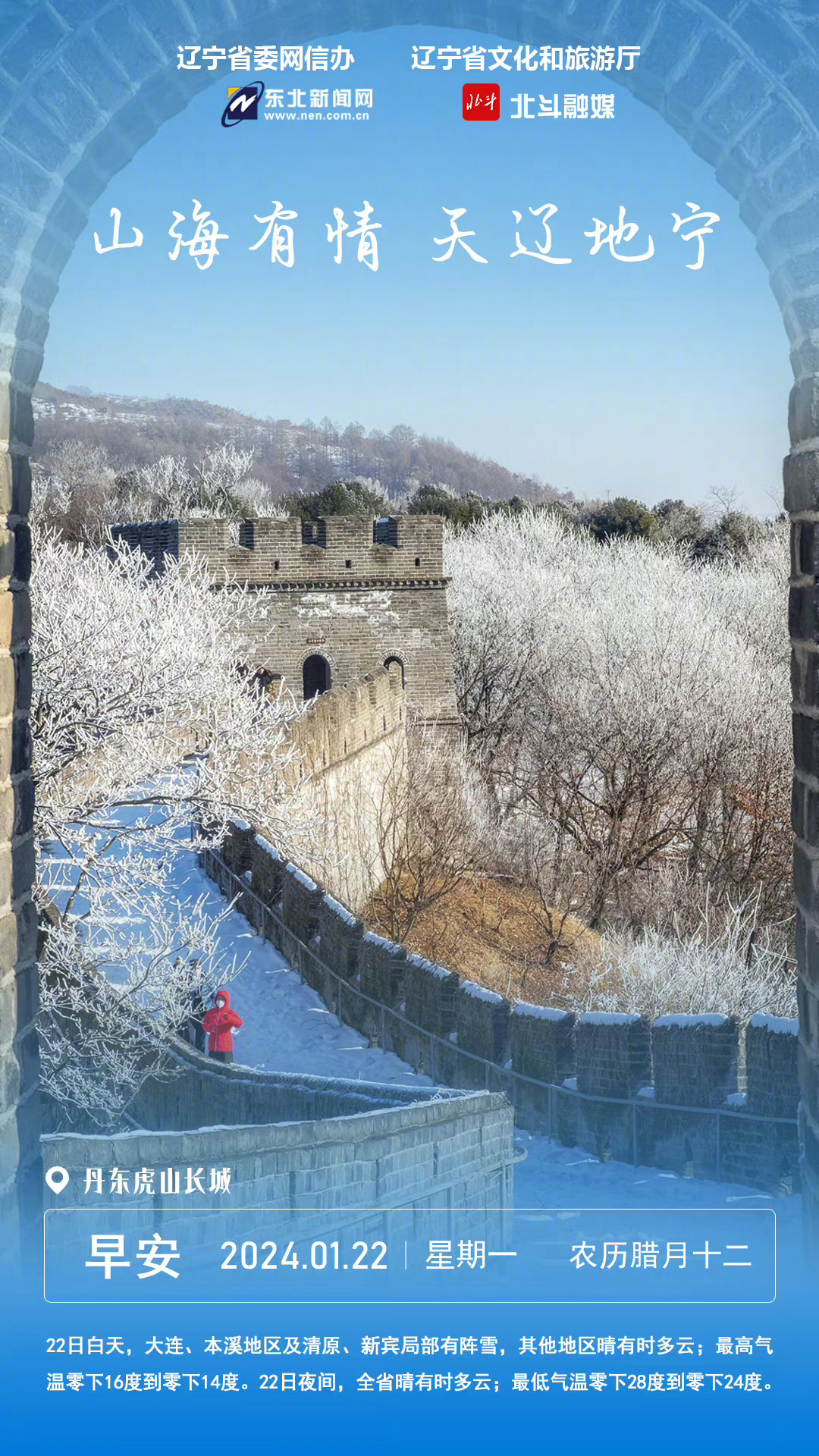 东北亚经济引擎与文化明珠,辽宁概览